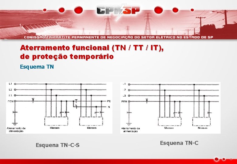 Aterramento funcional (TN / TT / IT), de proteção temporário Esquema TN Esquena TN-C-S Aterramento funcional (TN / TT / IT), de proteção temporário Esquema TN Esquena TN-C-S