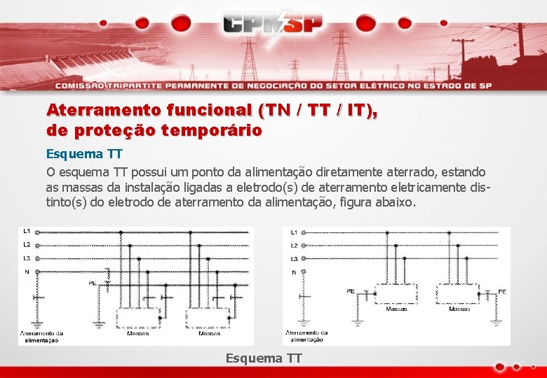 Aterramento funcional (TN / TT / IT), de proteção temporário Esquema TT O esquema