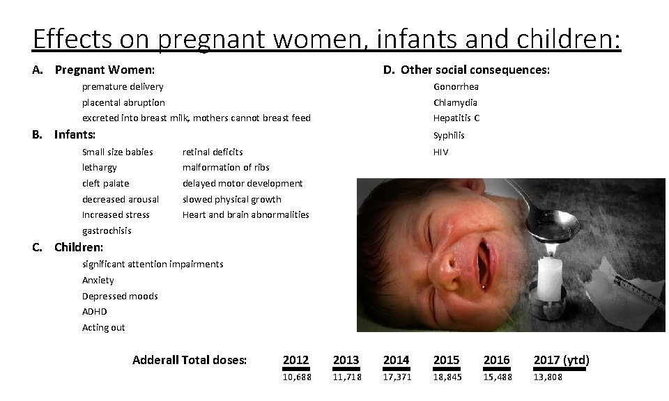 Effects on pregnant women, infants and children: A. Pregnant Women: D. Other social consequences: Effects on pregnant women, infants and children: A. Pregnant Women: D. Other social consequences: