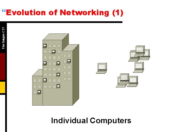 The Saigon CTT }Evolution of Networking (1) Individual Computers 