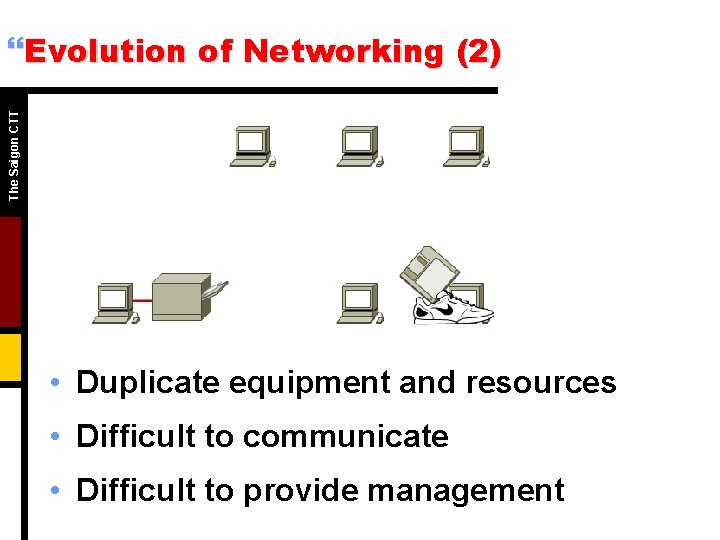 The Saigon CTT }Evolution of Networking (2) • Duplicate equipment and resources • Difficult