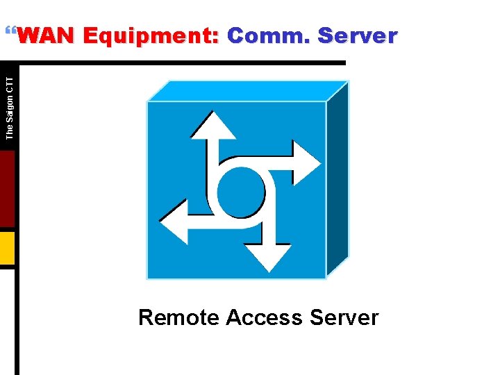 The Saigon CTT }WAN Equipment: Comm. Server Remote Access Server 