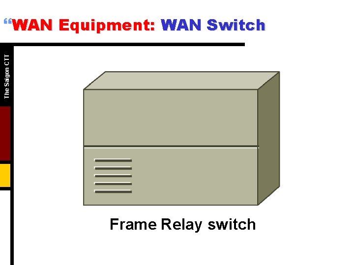 The Saigon CTT }WAN Equipment: WAN Switch Frame Relay switch 
