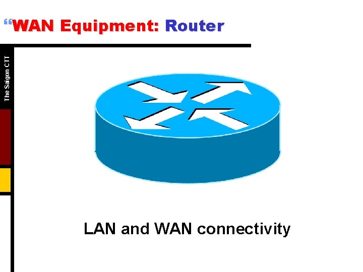 The Saigon CTT }WAN Equipment: Router LAN and WAN connectivity 