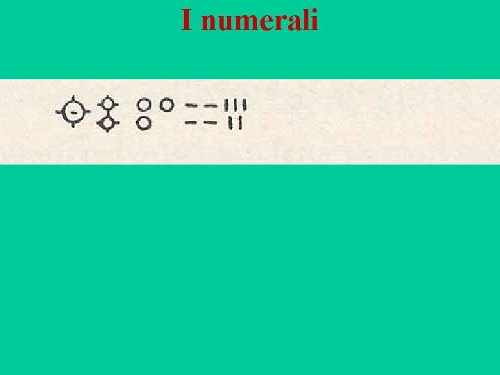 I numerali 