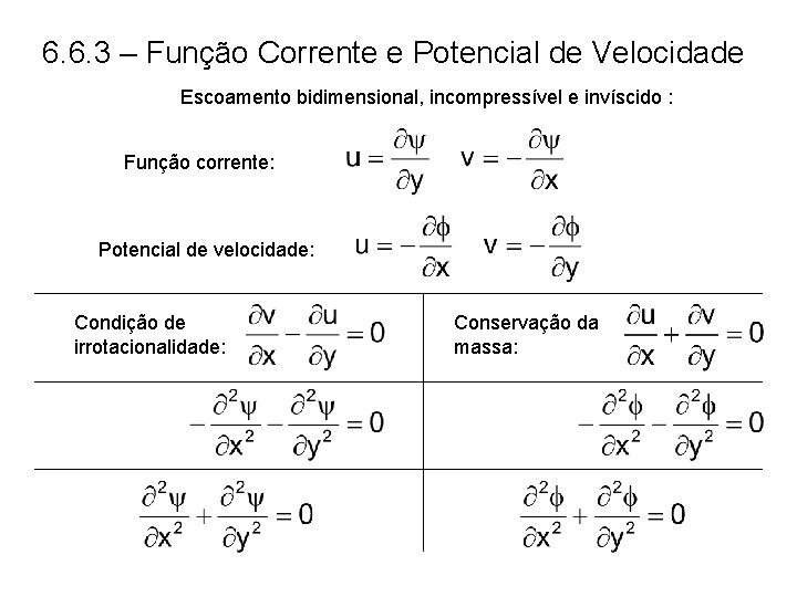 6. 6. 3 – Função Corrente e Potencial de Velocidade Escoamento bidimensional, incompressível e