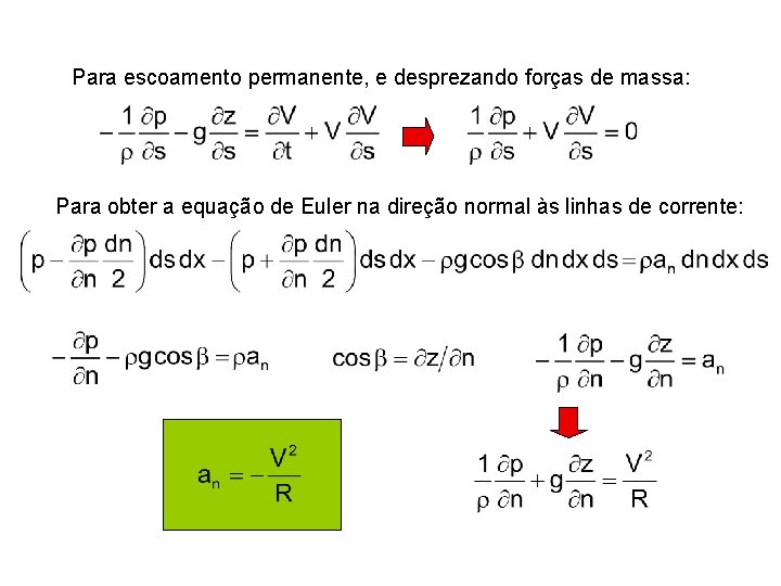 Para escoamento permanente, e desprezando forças de massa: Para obter a equação de Euler