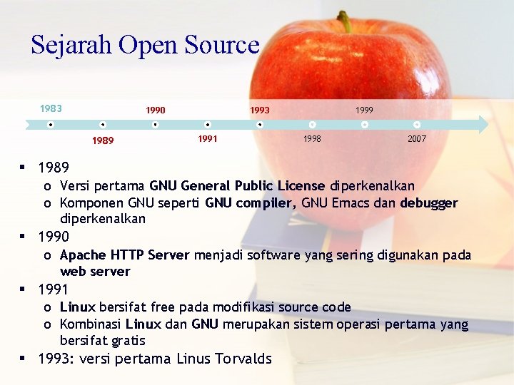 Sejarah Open Source 1983 1990 1989 1993 1991 1999 1998 2007 § 1989 o