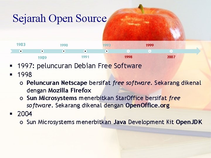 Sejarah Open Source 1983 1990 1989 1993 1991 1999 1998 2007 § 1997: peluncuran