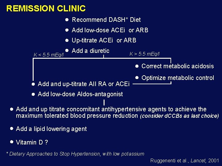 REMISSION CLINIC Recommend DASH* Diet Add low-dose ACEi or ARB Up-titrate ACEi or ARB