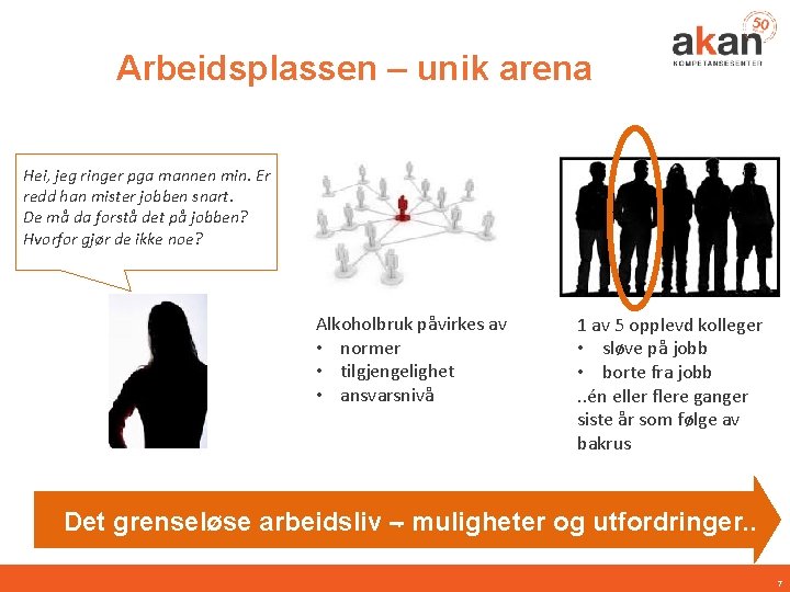 Arbeidsplassen – unik arena Hei, jeg ringer pga mannen min. Er redd han mister
