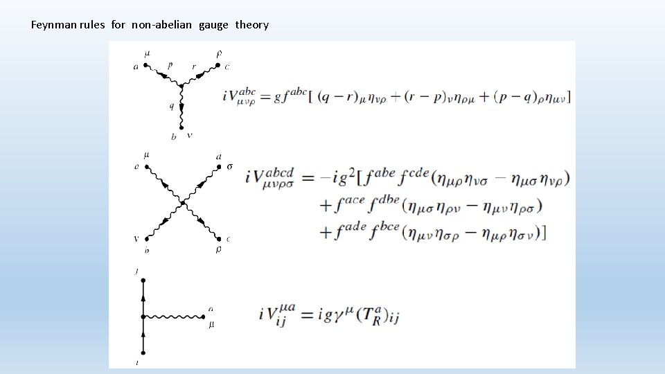 Feynman rules for non-abelian gauge theory 