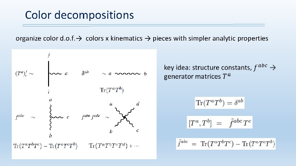 Color decompositions organize color d. o. f. → colors x kinematics → pieces with