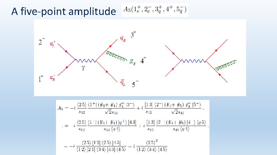 A five-point amplitude 