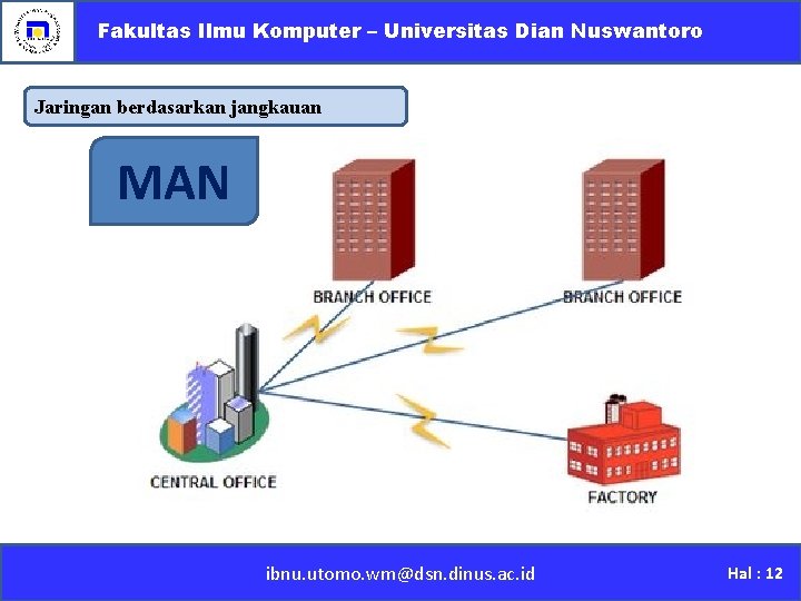 Fakultas Ilmu Komputer – Universitas Dian Nuswantoro Jaringan berdasarkan jangkauan MAN ibnu. utomo. wm@dsn.