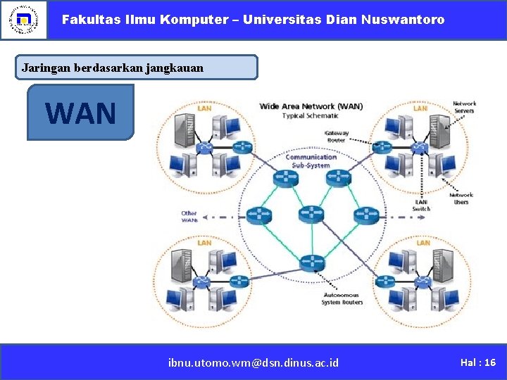 Fakultas Ilmu Komputer – Universitas Dian Nuswantoro Jaringan berdasarkan jangkauan WAN ibnu. utomo. wm@dsn.