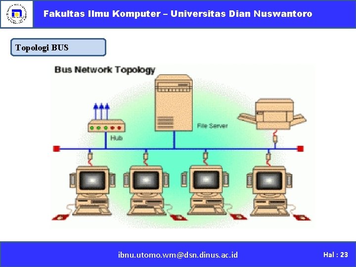 Fakultas Ilmu Komputer – Universitas Dian Nuswantoro Topologi BUS ibnu. utomo. wm@dsn. dinus. ac.