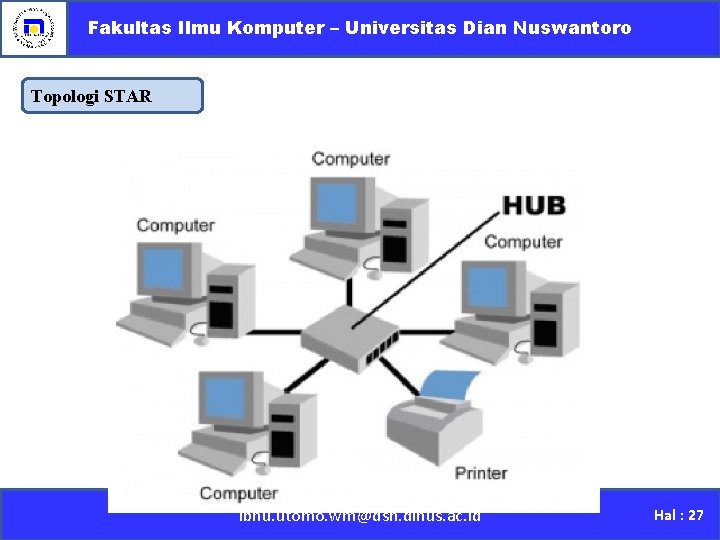 Fakultas Ilmu Komputer – Universitas Dian Nuswantoro Topologi STAR ibnu. utomo. wm@dsn. dinus. ac.
