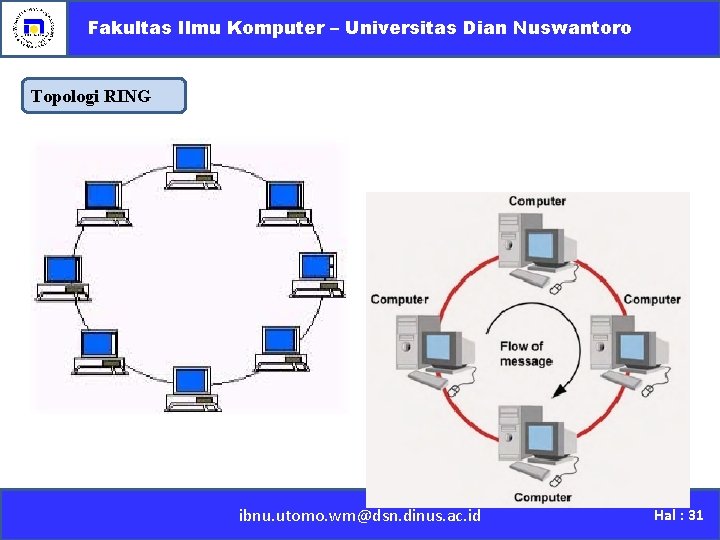 Fakultas Ilmu Komputer – Universitas Dian Nuswantoro Topologi RING ibnu. utomo. wm@dsn. dinus. ac.