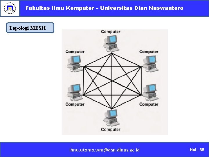 Fakultas Ilmu Komputer – Universitas Dian Nuswantoro Topologi MESH ibnu. utomo. wm@dsn. dinus. ac.