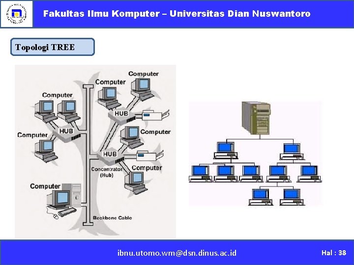 Fakultas Ilmu Komputer – Universitas Dian Nuswantoro Topologi TREE ibnu. utomo. wm@dsn. dinus. ac.