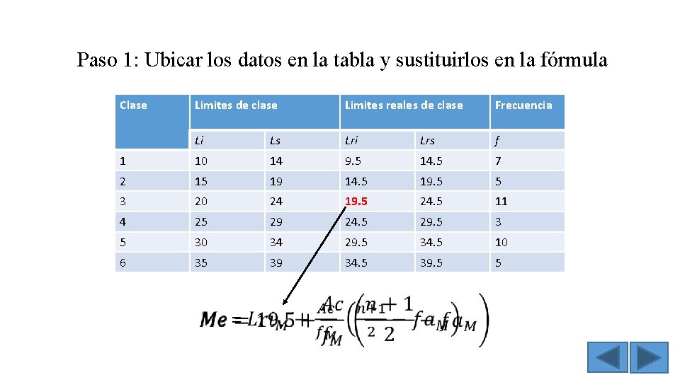 Paso 1: Ubicar los datos en la tabla y sustituirlos en la fórmula Clase