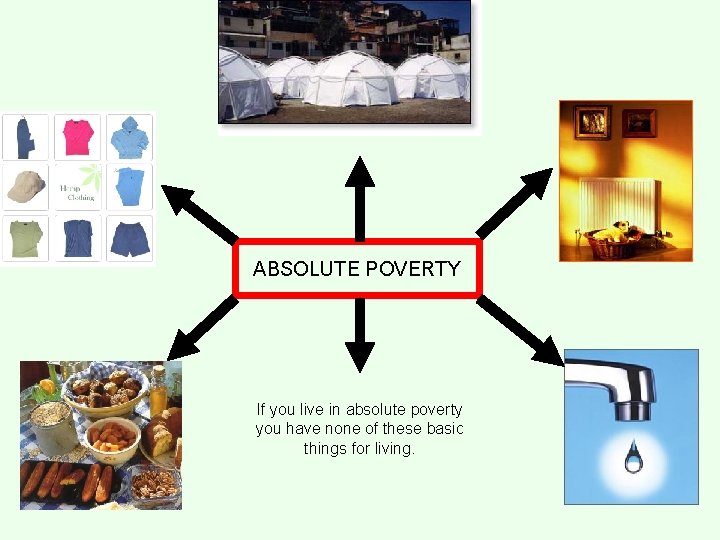 ABSOLUTE POVERTY If you live in absolute poverty you have none of these basic