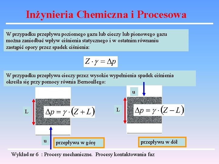 Inżynieria Chemiczna i Procesowa W przypadku przepływu poziomego gazu lub cieczy lub pionowego gazu