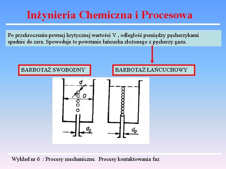 Inżynieria Chemiczna i Procesowa Po przekroczeniu pewnej krytycznej wartości V , odległość pomiędzy pęcherzykami