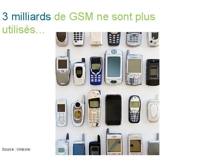 3 milliards de GSM ne sont plus utilisés… Source : Umicore 