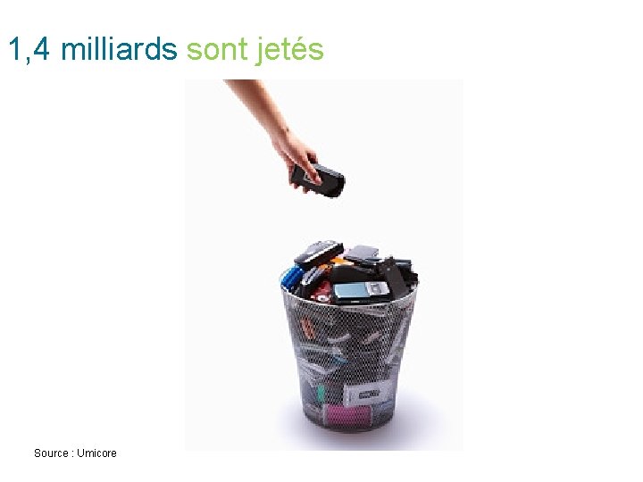 1, 4 milliards sont jetés Source : Umicore 