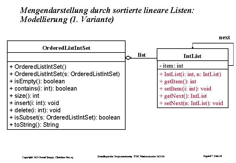 Mengendarstellung durch sortierte lineare Listen: Modellierung (1. Variante) next Ordered. List. Int. Set list