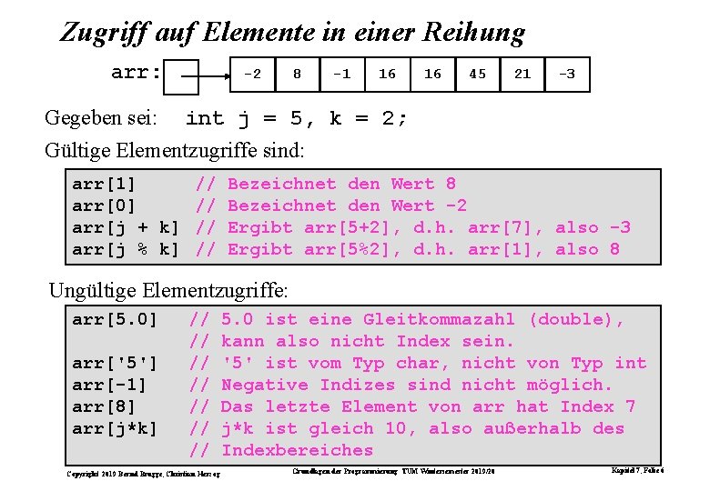 Zugriff auf Elemente in einer Reihung arr: Gegeben sei: -2 8 -1 16 16