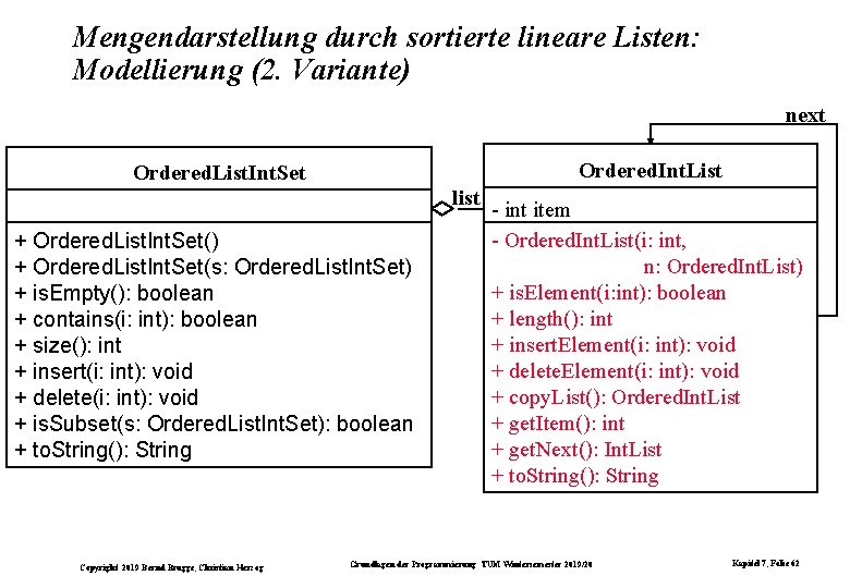 Mengendarstellung durch sortierte lineare Listen: Modellierung (2. Variante) next Ordered. Int. List Ordered. List.