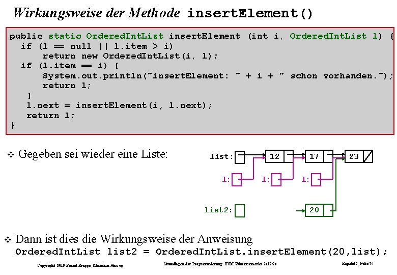 Wirkungsweise der Methode insert. Element() public static Ordered. Int. List insert. Element (int i,