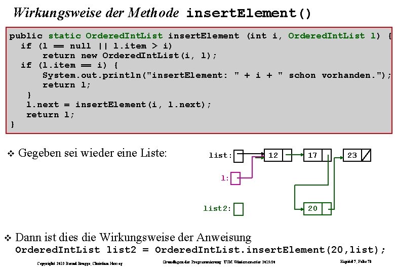 Wirkungsweise der Methode insert. Element() public static Ordered. Int. List insert. Element (int i,