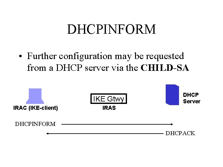 DHCPINFORM • Further configuration may be requested from a DHCP server via the CHILD-SA