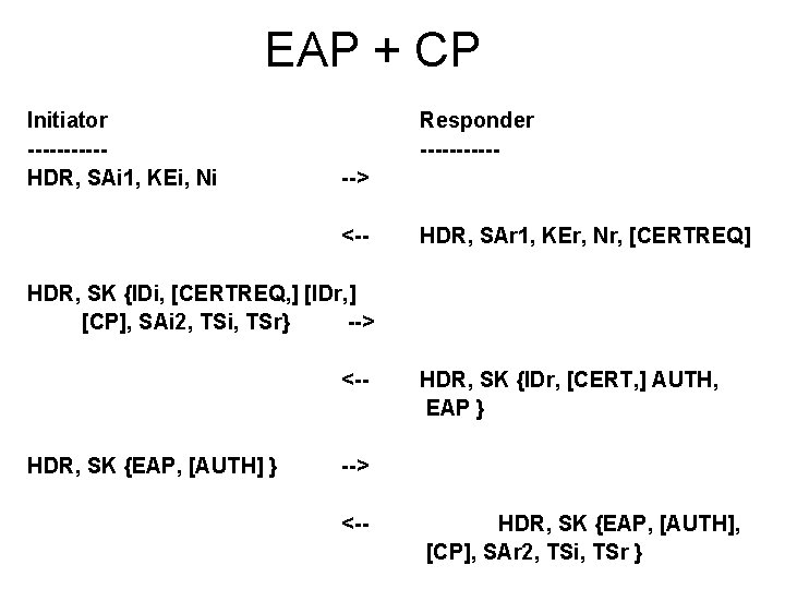 EAP + CP Initiator -----HDR, SAi 1, KEi, Ni Responder ------> <-- HDR, SAr