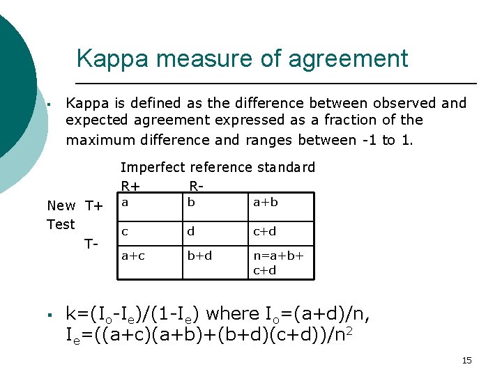 Kappa measure of agreement § Kappa is defined as the difference between observed and