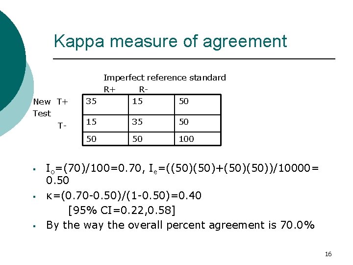 Kappa measure of agreement New T+ Test T- § § § Imperfect reference standard