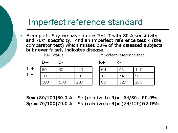 Imperfect reference standard ¡ Example 1: Say we have a new Test T with