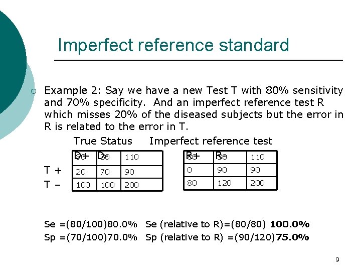 Imperfect reference standard ¡ Example 2: Say we have a new Test T with
