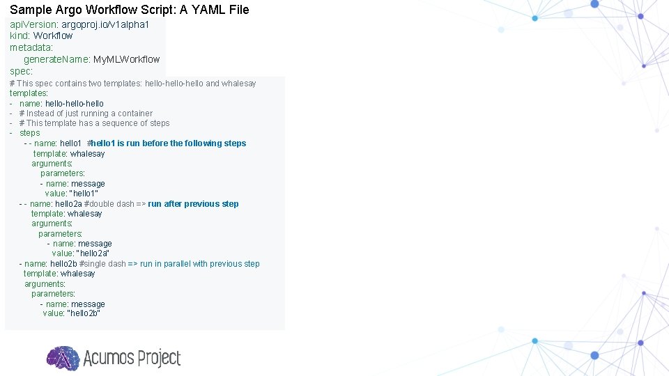 Sample Argo Workflow Script: A YAML File api. Version: argoproj. io/v 1 alpha 1