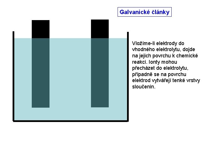 Galvanické články Vložíme-li elektrody do vhodného elektrolytu, dojde na jejich povrchu k chemické reakci.