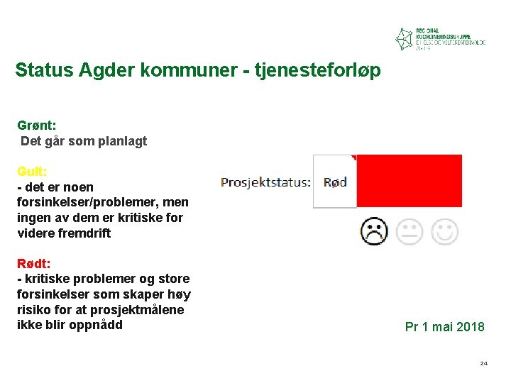 Status Agder kommuner - tjenesteforløp Grønt: Det går som planlagt Gult: - det er