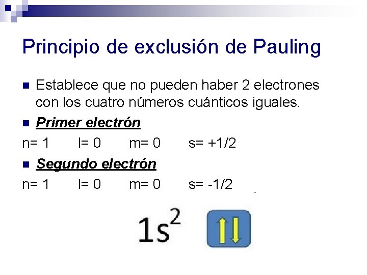 Principio de exclusión de Pauling Establece que no pueden haber 2 electrones con los