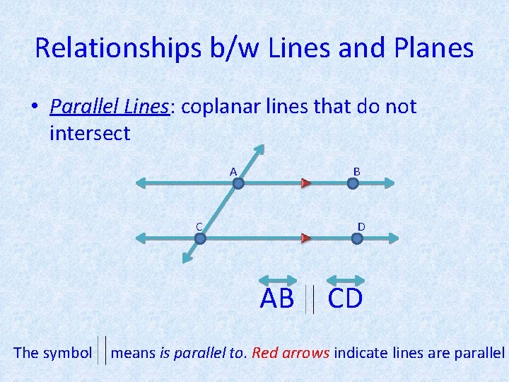Relationships b/w Lines and Planes • Parallel Lines: coplanar lines that do not intersect