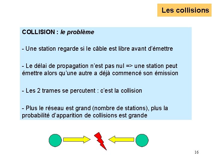 Les collisions COLLISION : le problème - Une station regarde si le câble est Les collisions COLLISION : le problème - Une station regarde si le câble est