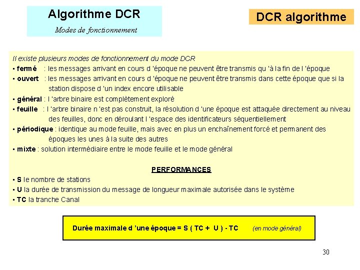 Algorithme DCR algorithme Modes de fonctionnement Il existe plusieurs modes de fonctionnement du mode Algorithme DCR algorithme Modes de fonctionnement Il existe plusieurs modes de fonctionnement du mode
