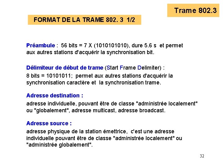 Trame 802. 3 FORMAT DE LA TRAME 802. 3 1/2 Préambule : 56 bits Trame 802. 3 FORMAT DE LA TRAME 802. 3 1/2 Préambule : 56 bits